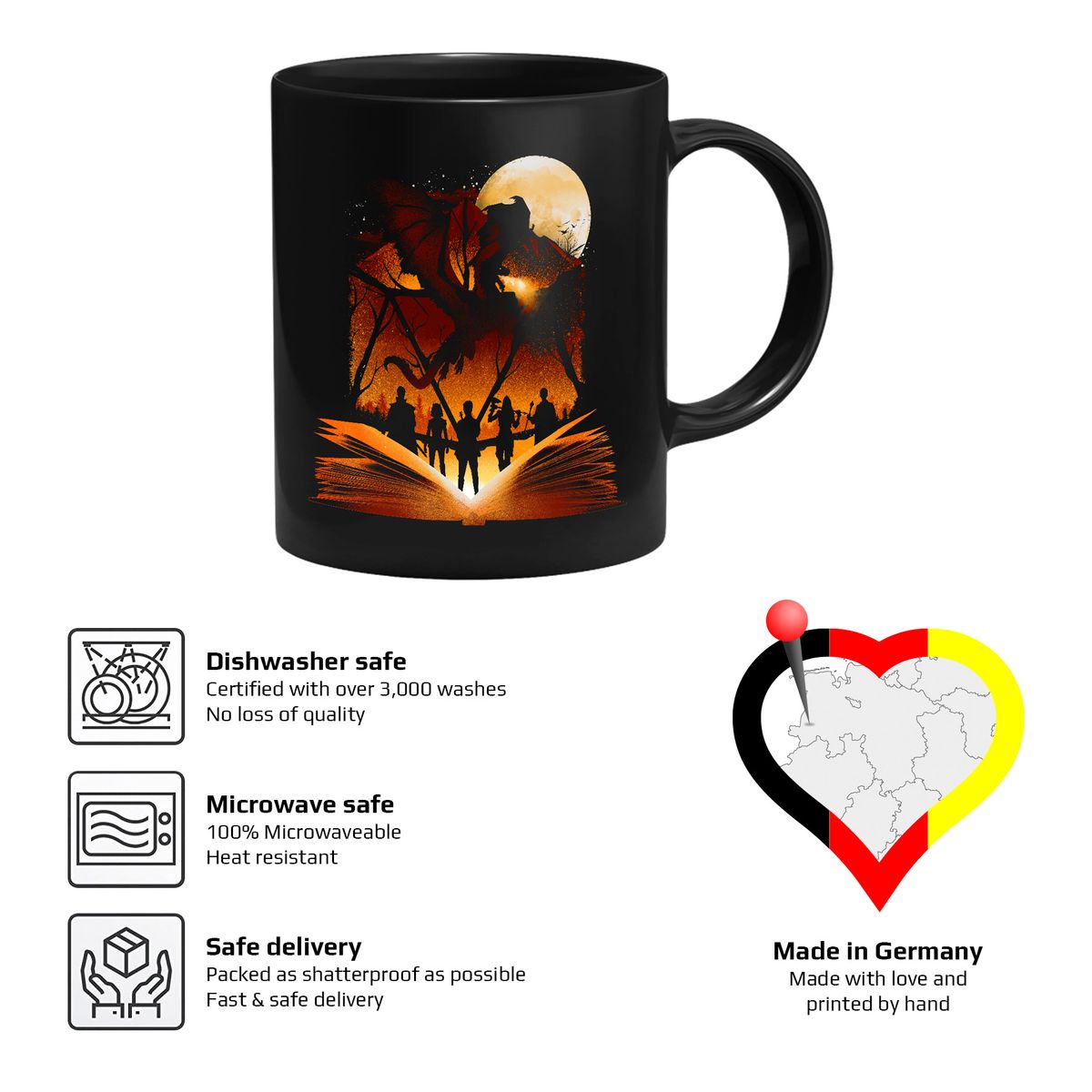 Dan Fajardo - Roleplay Adventure - Mug