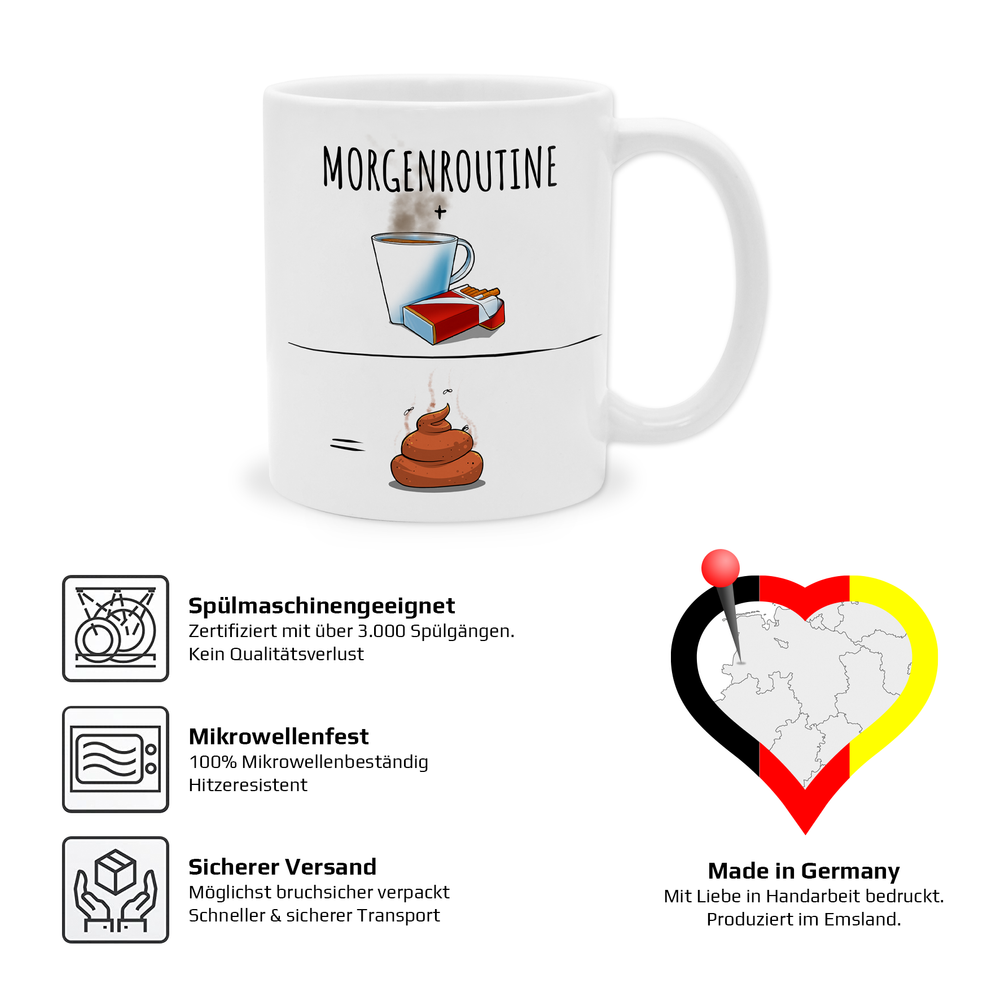 yvolve - Morning routine - Mug