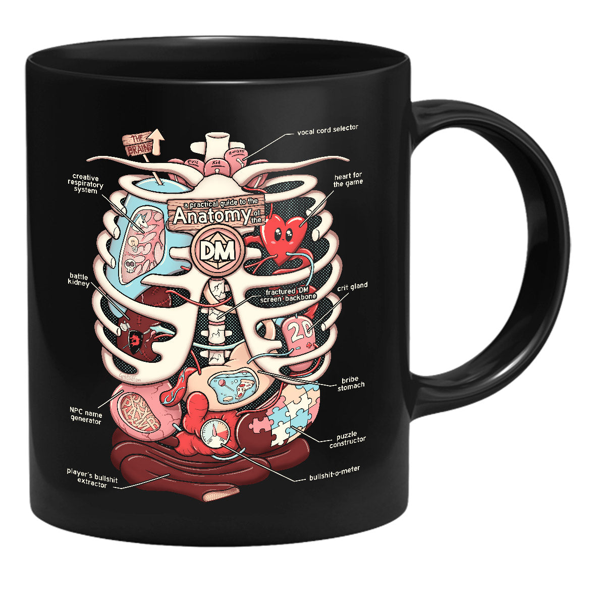 GlassStaff - Anatomy of a DM