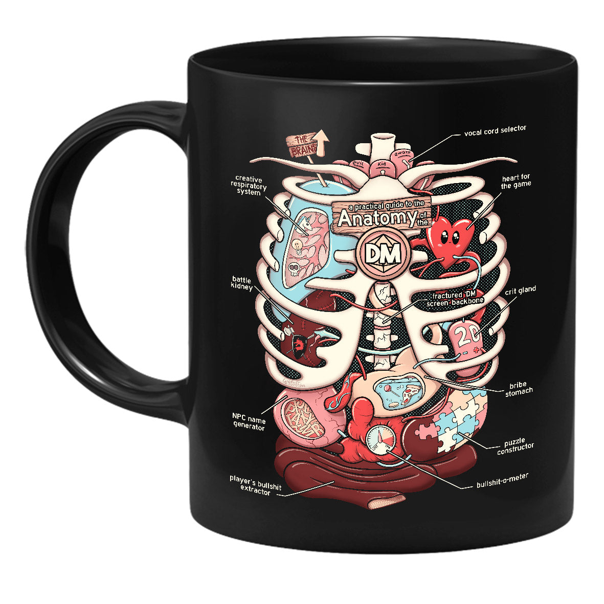 GlassStaff - Anatomy of a DM