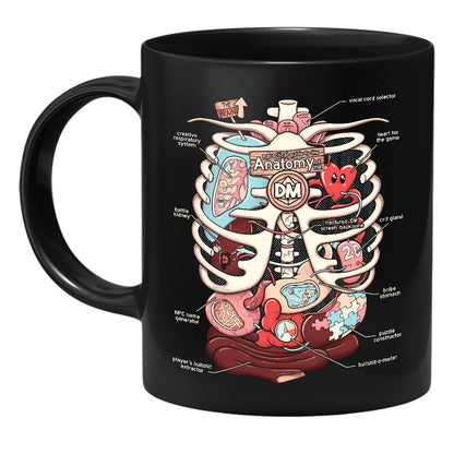 GlassStaff - Anatomy of a DM - Tasse