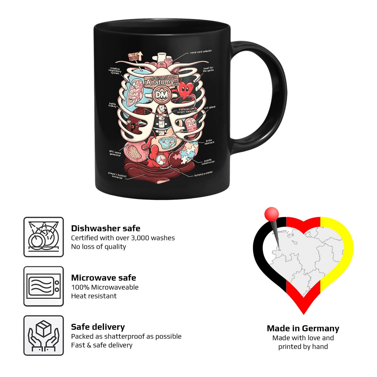 GlassStaff - Anatomy of a DM - Tasse