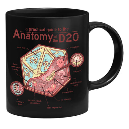 GlassStaff - Anatomy D20 - Tasse