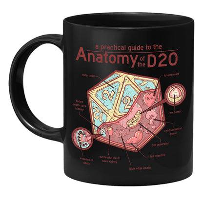 GlassStaff - Anatomy D20 - Tasse