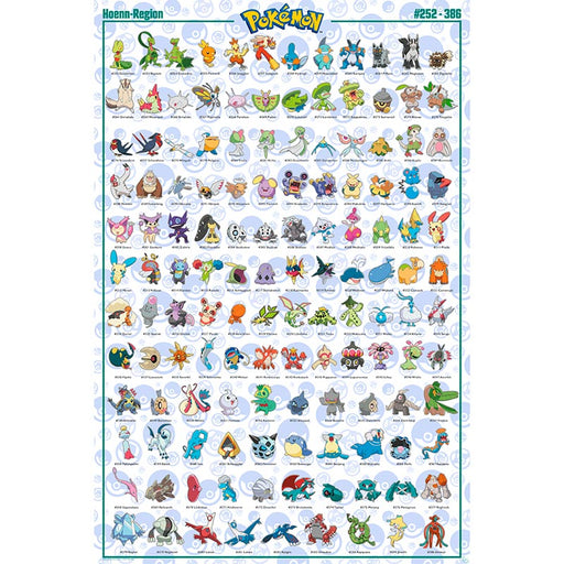 Pokémon - Hoenn - Poster | yvolve Shop