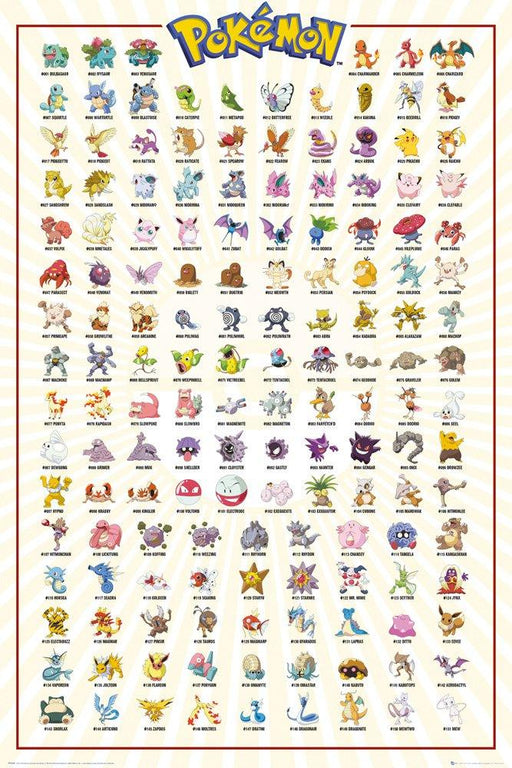 Pokémon - Kanto English - Poster | yvolve Shop